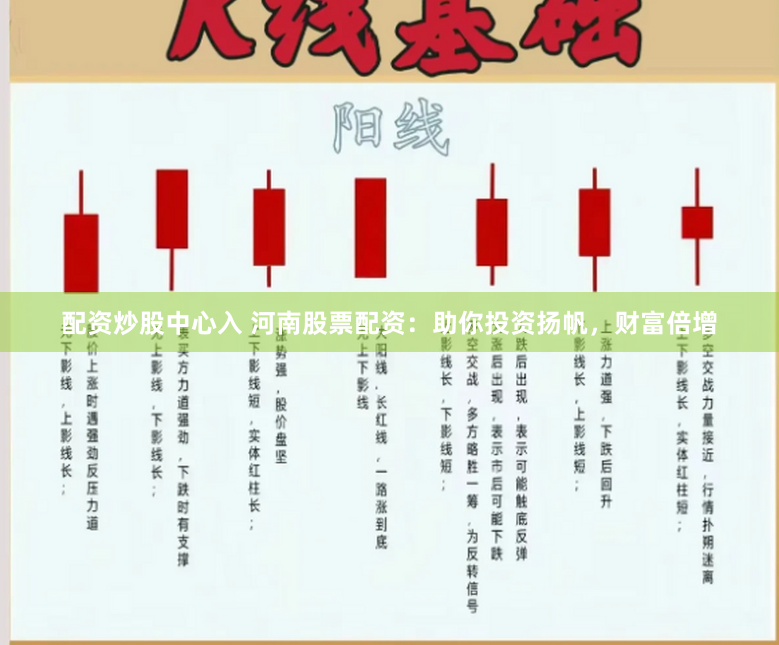 配资炒股中心入 河南股票配资：助你投资扬帆，财富倍增